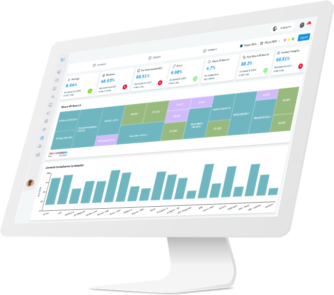 Home Digital Shelf Analytics Pricing And Assortment Intelligence E Commerce Advisory